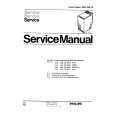 PHILIPS AWG089PH Service Manual PHILIPS AWG089PH Service Manual