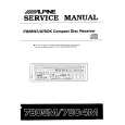 ALPINE DPH SERIES Service Manual ALPINE DPH SERIES Service Manual
