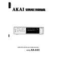 AKAI AAA45 Service Manual AKAI AAA45 Service Manual