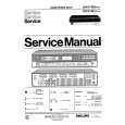 PHILIPS 22AV1990 Service Manual PHILIPS 22AV1990 Service Manual