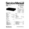 TECHNICS SL-P202A Service Manual TECHNICS SL-P202A Service Manual