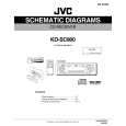 JVC KD-SC800 Circuit Diagrams JVC KD-SC800 Circuit Diagrams