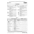 WHIRLPOOL WP 79/4 LD Quick Start WHIRLPOOL WP 79/4 LD Quick Start
