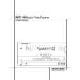 HARMAN KARDON AVR 310 Owners Manual HARMAN KARDON AVR 310 Owners Manual
