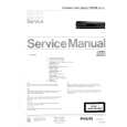 PHILIPS CD840 Service Manual PHILIPS CD840 Service Manual