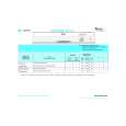 WHIRLPOOL ADG 994 AV Quick Start WHIRLPOOL ADG 994 AV Quick Start