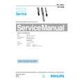 PHILIPS HP4650 Service Manual PHILIPS HP4650 Service Manual