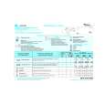 WHIRLPOOL ADP 2967 WHM Quick Start WHIRLPOOL ADP 2967 WHM Quick Start