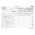 WHIRLPOOL AWM 6103 Quick Start WHIRLPOOL AWM 6103 Quick Start