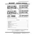 SHARP CDBK2000W Service Manual SHARP CDBK2000W Service Manual