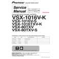 PIONEER VSX1016 Service Manual PIONEER VSX1016 Service Manual