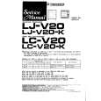 PIONEER LCV20 Service Manual PIONEER LCV20 Service Manual