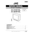 JVC AV25VM1EN Service Manual JVC AV25VM1EN Service Manual