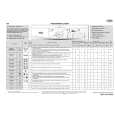 WHIRLPOOL AWO/D 451350 Quick Start WHIRLPOOL AWO/D 451350 Quick Start