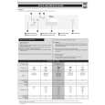 WHIRLPOOL ADP 657 WH Quick Start WHIRLPOOL ADP 657 WH Quick Start