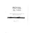 ROYAL DL1455 Instrukcja Serwisowa ROYAL DL1455 Instrukcja Serwisowa