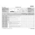 WHIRLPOOL FL 1256 Quick Start WHIRLPOOL FL 1256 Quick Start