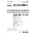 PHILIPS DVD640 Service Manual PHILIPS DVD640 Service Manual