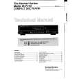 HARMAN KARDON HD710 Service Manual HARMAN KARDON HD710 Service Manual