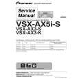 PIONEER VSX-AX3-S/HYXJI Service Manual PIONEER VSX-AX3-S/HYXJI Service Manual
