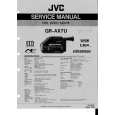 JVC GRAX7U Service Manual JVC GRAX7U Service Manual