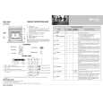 BAUKNECHT ELZD 4966/AL Quick Start BAUKNECHT ELZD 4966/AL Quick Start