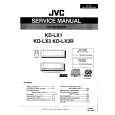 JVC KDLX1 Service Manual JVC KDLX1 Service Manual