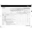 WHIRLPOOL AWM 600 Quick Start WHIRLPOOL AWM 600 Quick Start