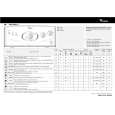 WHIRLPOOL AWT 4093/1 Quick Start WHIRLPOOL AWT 4093/1 Quick Start