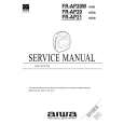 AIWA FRAP20 Service Manual AIWA FRAP20 Service Manual