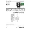 PHILIPS DVDModuleSD4 Service Manual PHILIPS DVDModuleSD4 Service Manual