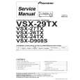 PIONEER VSX29TX Service Manual PIONEER VSX29TX Service Manual