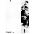 PHILIPS N7150 Owners Manual PHILIPS N7150 Owners Manual