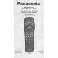 PANASONIC EUR511160 Owners Manual PANASONIC EUR511160 Owners Manual