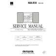 AIWA BZG-2 ZD9GNC1 Service Manual AIWA BZG-2 ZD9GNC1 Service Manual