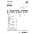 PHILIPS 21PT5306/01 Service Manual PHILIPS 21PT5306/01 Service Manual