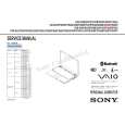 SONY VGNS63PZ Service Manual SONY VGNS63PZ Service Manual