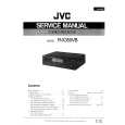 JVC RX-350VB Service Manual JVC RX-350VB Service Manual
