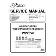 SV2000 WV20V6 Service Manual SV2000 WV20V6 Service Manual
