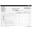 WHIRLPOOL AWM 8000/1-GB Quick Start WHIRLPOOL AWM 8000/1-GB Quick Start