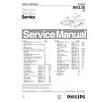PHILIPS MG3.2E AA Service Manual PHILIPS MG3.2E AA Service Manual