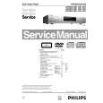 PHILIPS DVD633/001/021/051 Service Manual PHILIPS DVD633/001/021/051 Service Manual