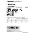 PIONEER DV-355-K/RDXQ/RBNC Service Manual PIONEER DV-355-K/RDXQ/RBNC Service Manual