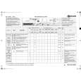WHIRLPOOL WAK 7678 Quick Start WHIRLPOOL WAK 7678 Quick Start