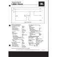 JBL L88ANOVA Service Manual JBL L88ANOVA Service Manual