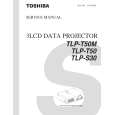 TOSHIBA TLPS30 Service Manual TOSHIBA TLPS30 Service Manual