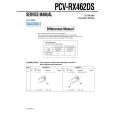 SONY PCVRX462DS Service Manual SONY PCVRX462DS Service Manual