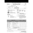 WHIRLPOOL ADG 8557 WHM Quick Start WHIRLPOOL ADG 8557 WHM Quick Start