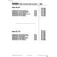 SABA T56SC83TC Service Manual SABA T56SC83TC Service Manual
