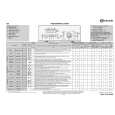 WHIRLPOOL WAT Eco 360 Quick Start WHIRLPOOL WAT Eco 360 Quick Start